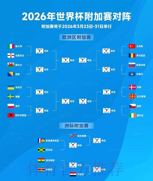 2026世界杯比赛结果高清 2026世界杯比赛结果高清