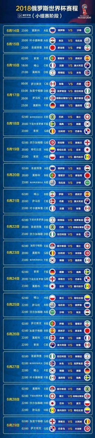 世界杯实时比分中国时间