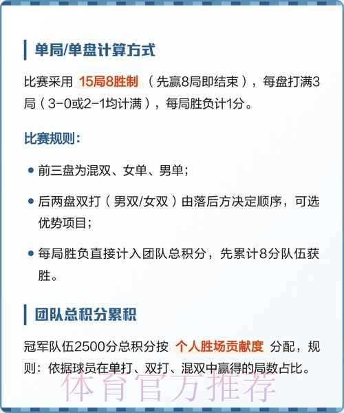 世界杯积分规则推荐