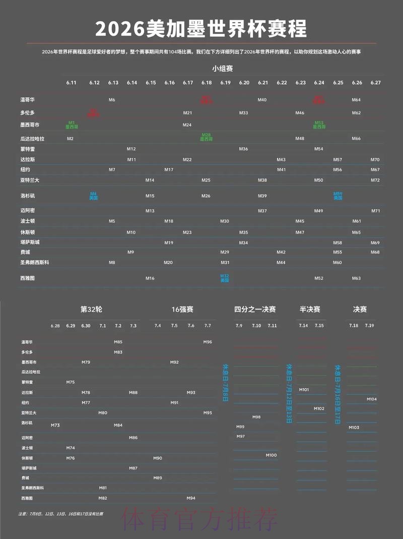2026美加墨世界杯直播哪个平台好